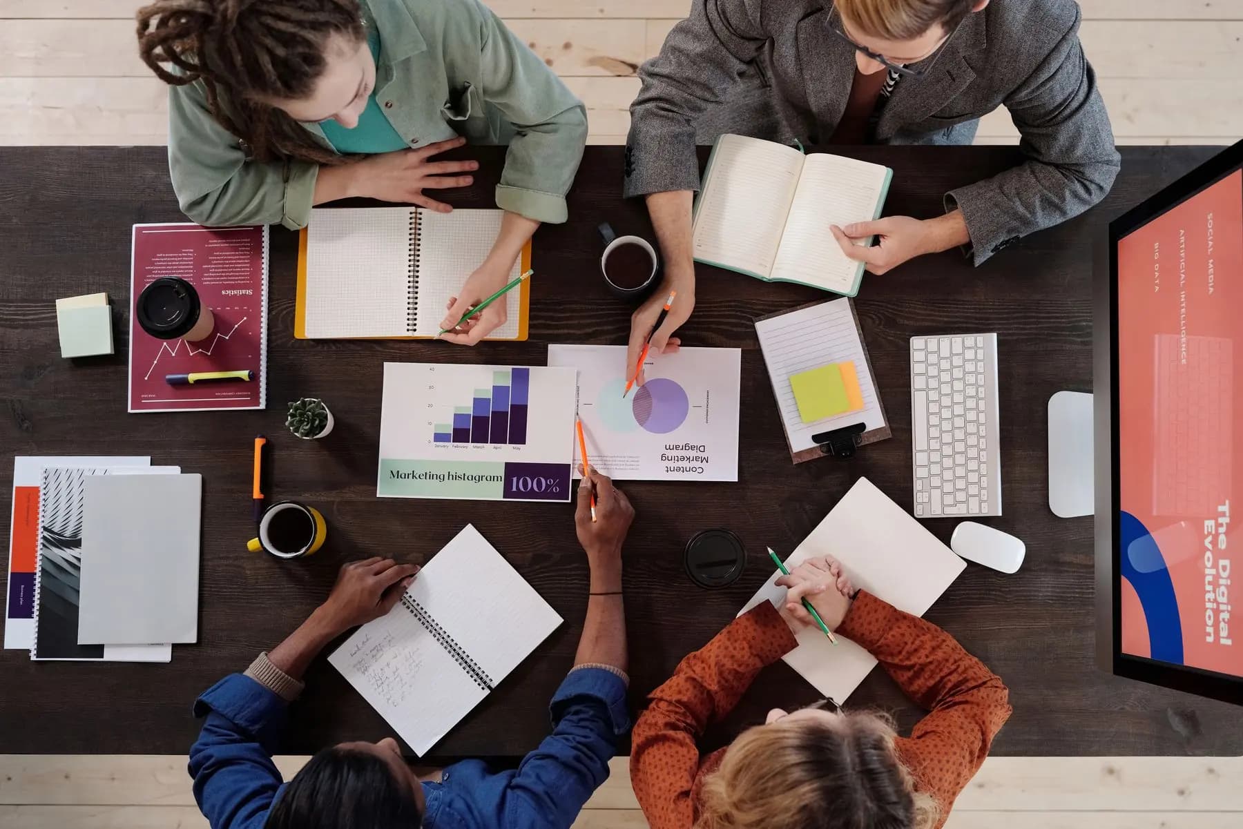 A diverse research team planning a project together